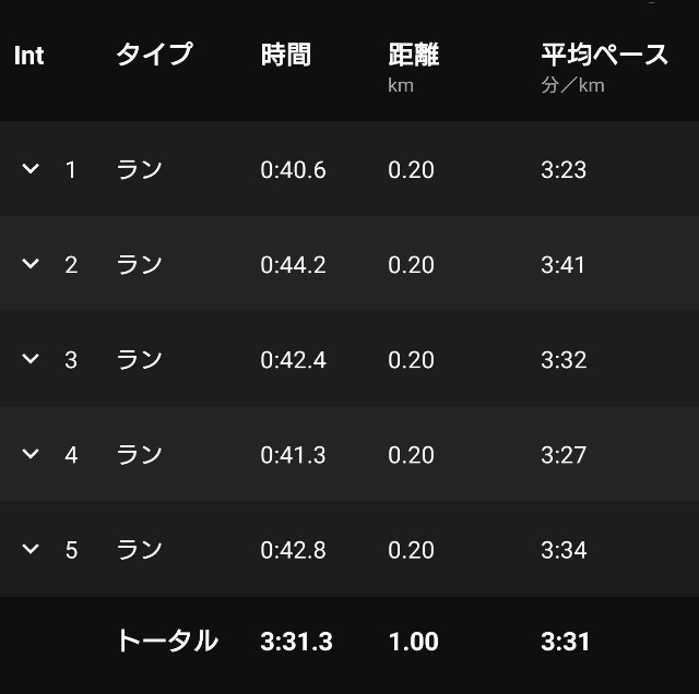 f:id:berry42195:20201230181229j:image f:id:berry42195:20201230181229j:image