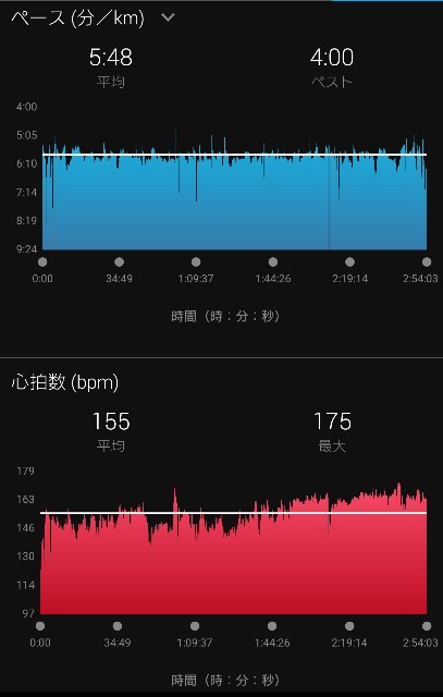 f:id:berry42195:20210104204543j:image