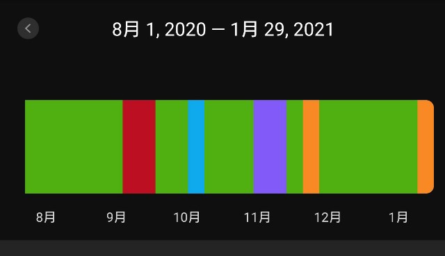 f:id:berry42195:20210129162227j:image f:id:berry42195:20210129162227j:image