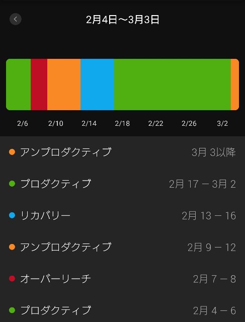 f:id:berry42195:20210303182926j:image f:id:berry42195:20210303182926j:image