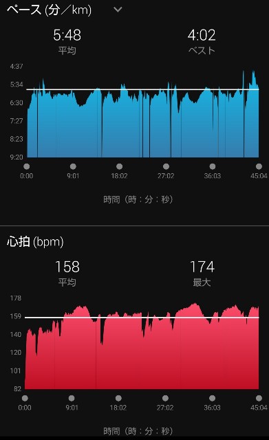 f:id:berry42195:20210703195505j:image f:id:berry42195:20210703195505j:image