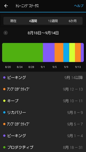 f:id:berry42195:20210914165152j:image