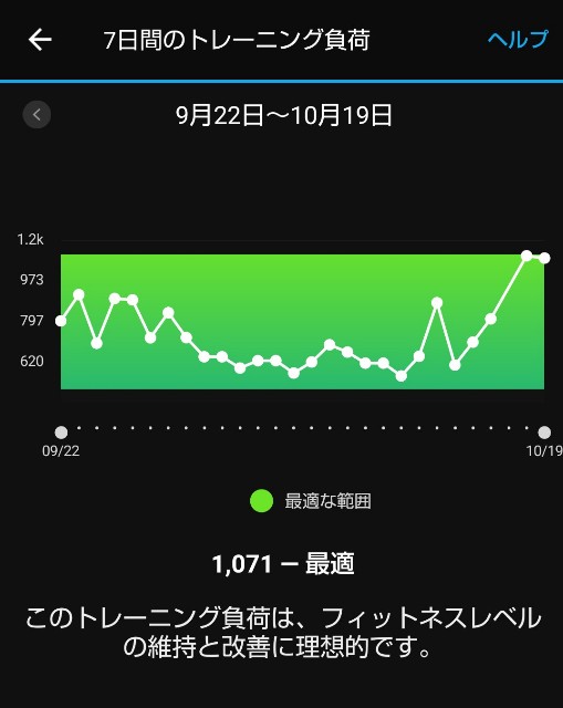 f:id:berry42195:20211019163201j:image