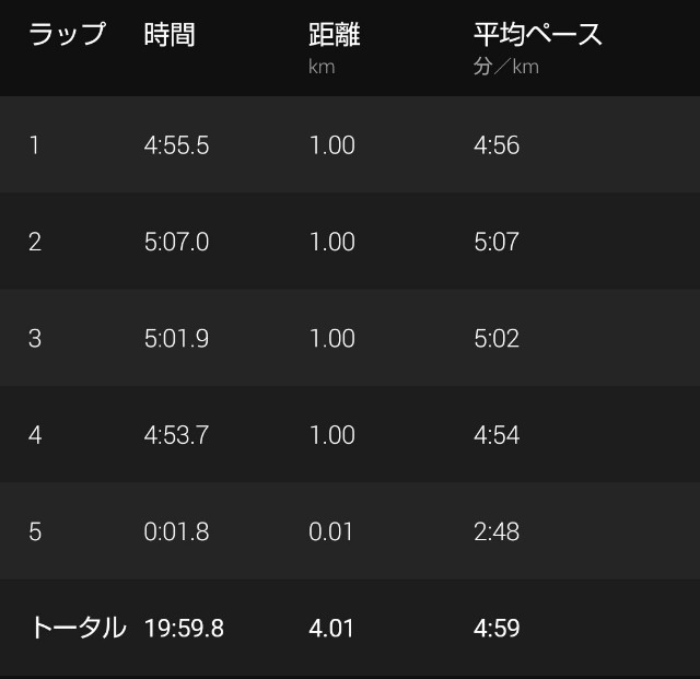 f:id:berry42195:20211027145235j:image