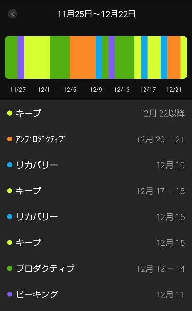 f:id:berry42195:20211222155604j:image