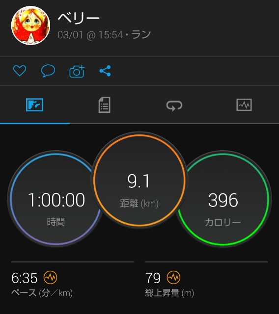 f:id:berry42195:20220301190432j:image f:id:berry42195:20220301190432j:image