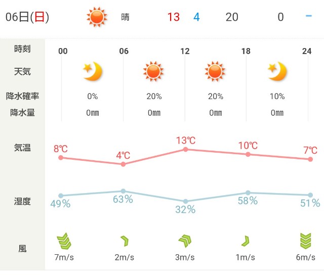f:id:berry42195:20220301201328j:image f:id:berry42195:20220301201328j:image