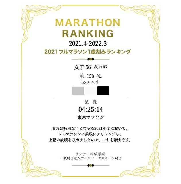 f:id:berry42195:20220523163808j:image