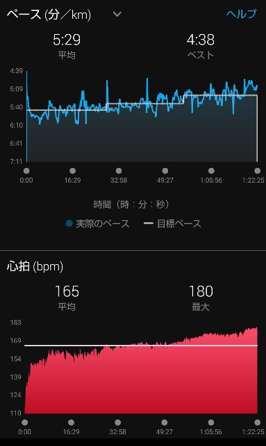f:id:berry42195:20220714115554j:image f:id:berry42195:20220714115554j:image