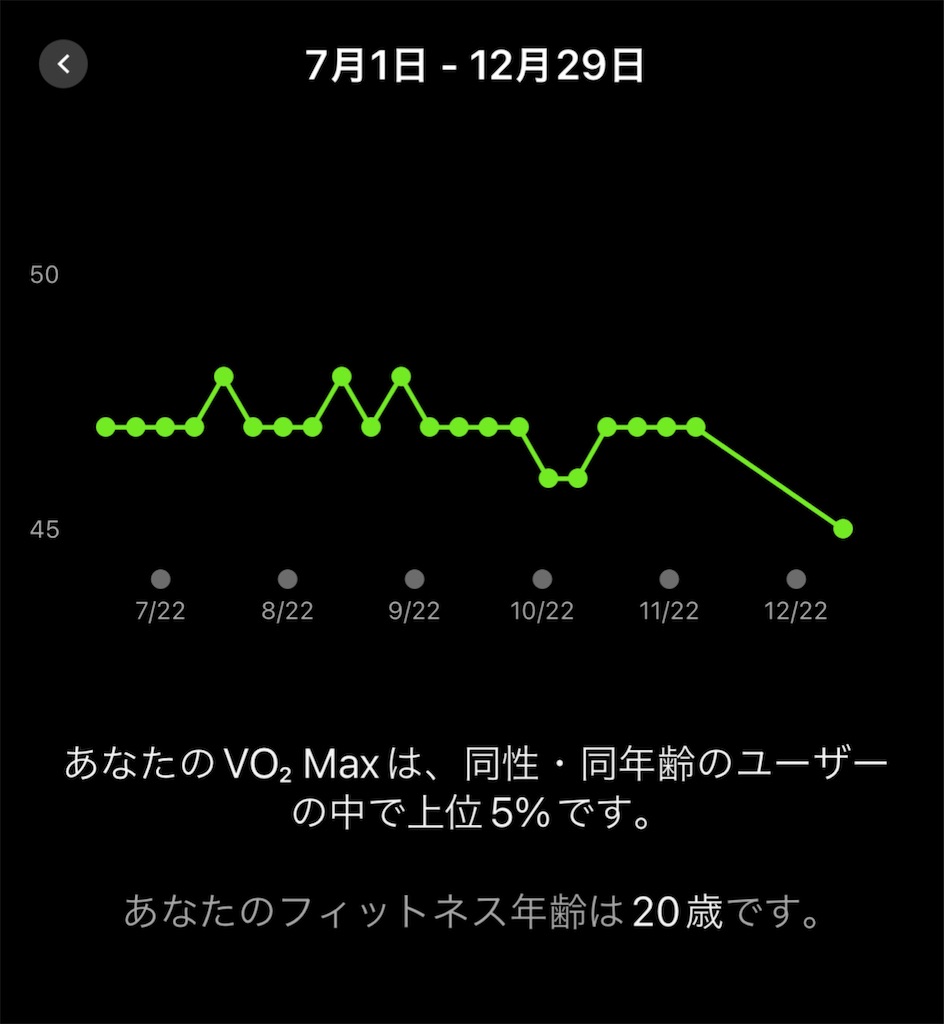 f:id:berry42195:20221229201207j:image