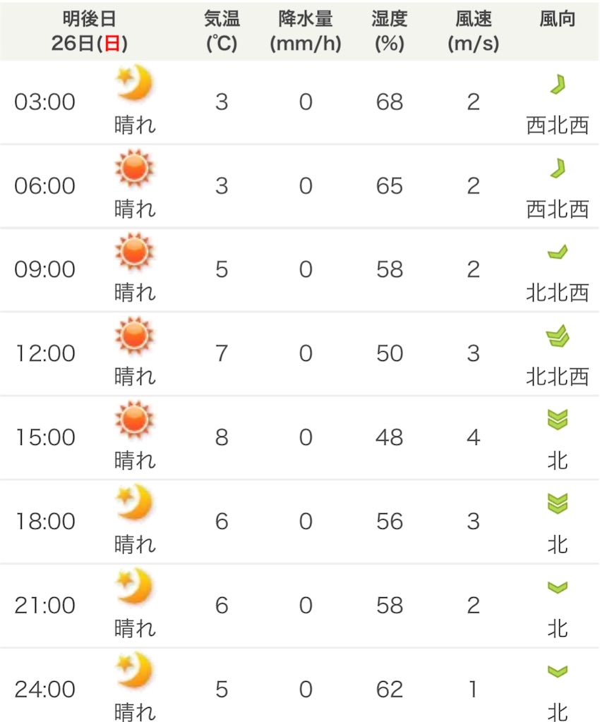 f:id:berry42195:20230224215501j:image f:id:berry42195:20230224215501j:image