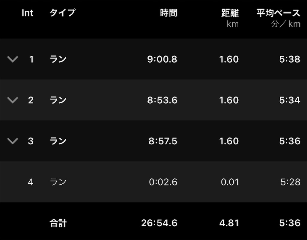 f:id:berry42195:20230726101458j:image