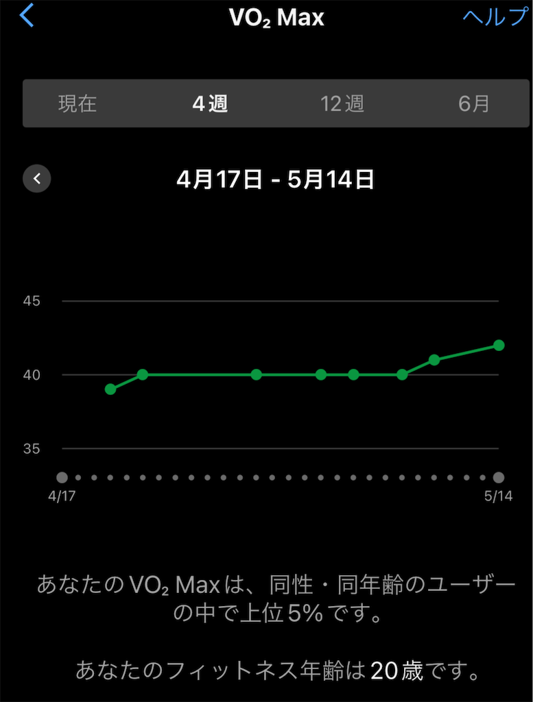 f:id:berry42195:20240514145734p:image