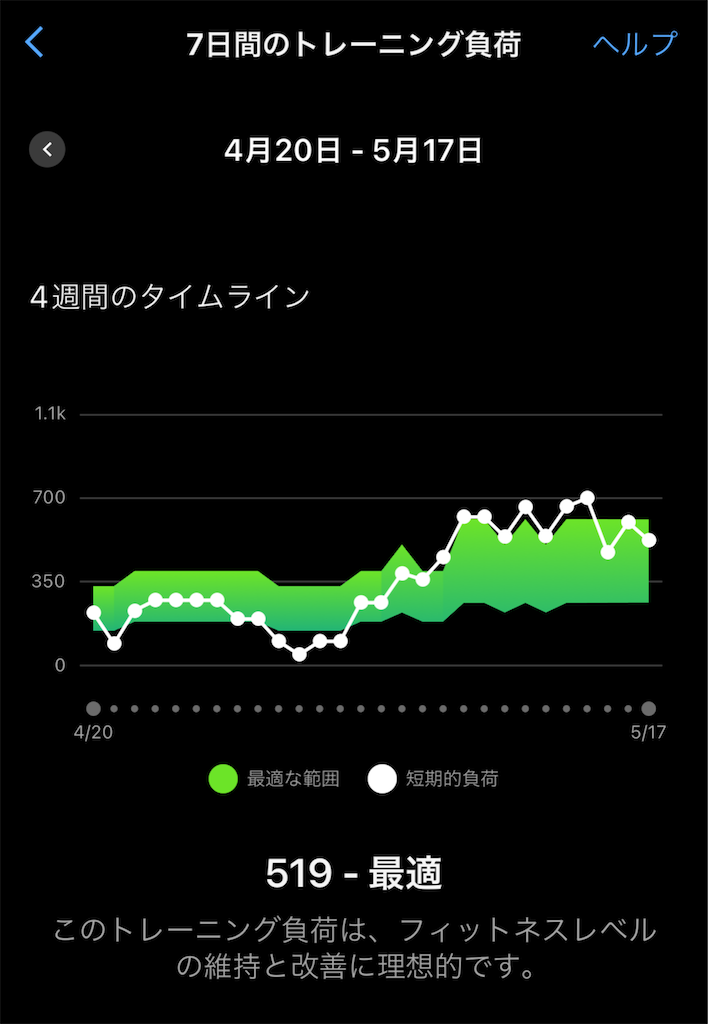 f:id:berry42195:20240517185730p:image