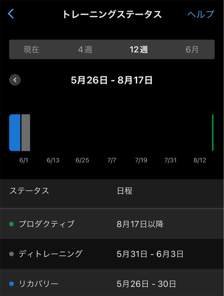 f:id:berry42195:20240817131510p:image