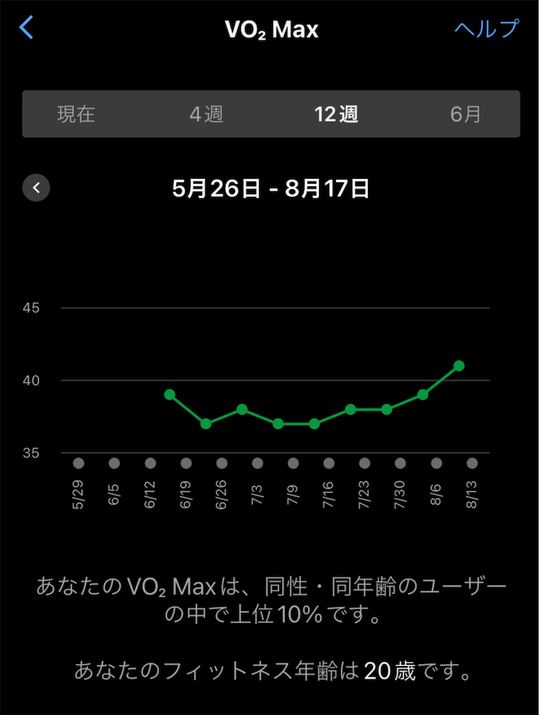f:id:berry42195:20240817131522p:image