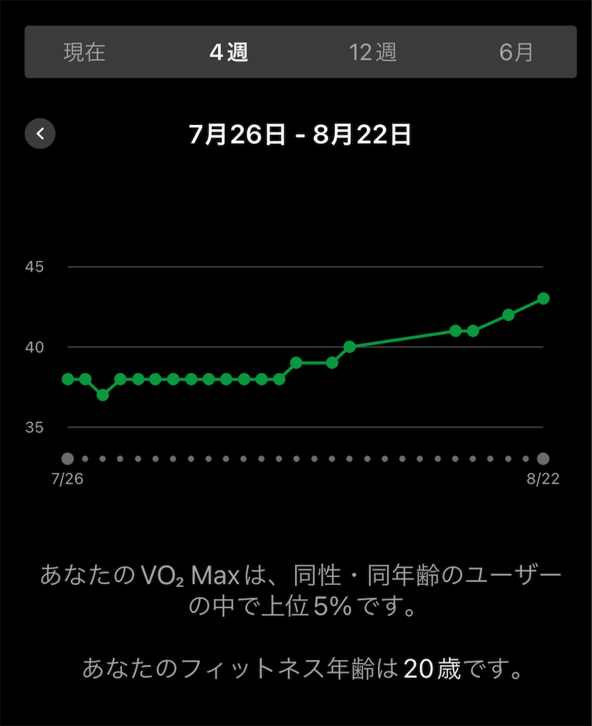 f:id:berry42195:20240822140830p:image
