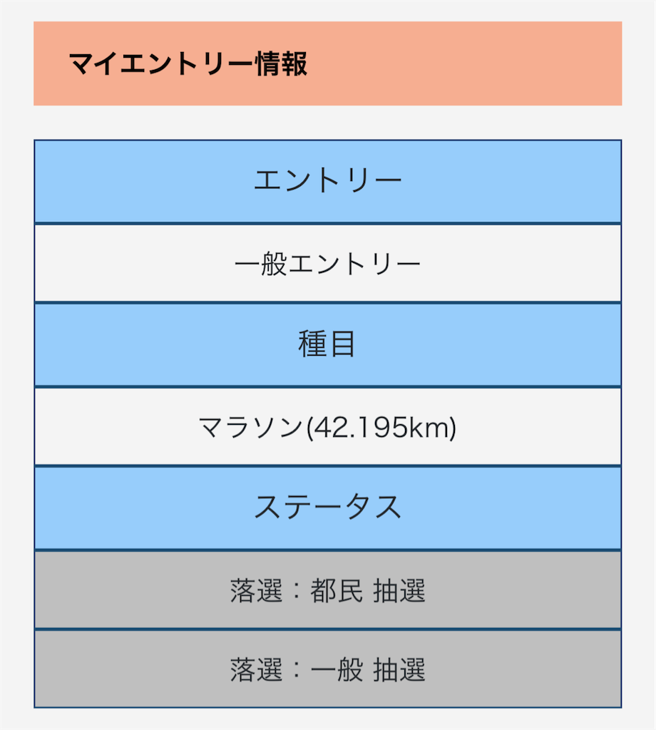 f:id:berry42195:20240923202228p:image