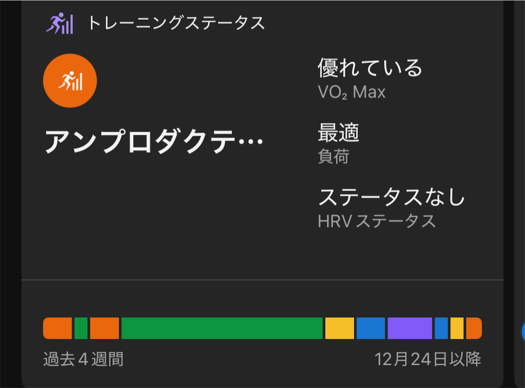 f:id:berry42195:20241224191315p:image