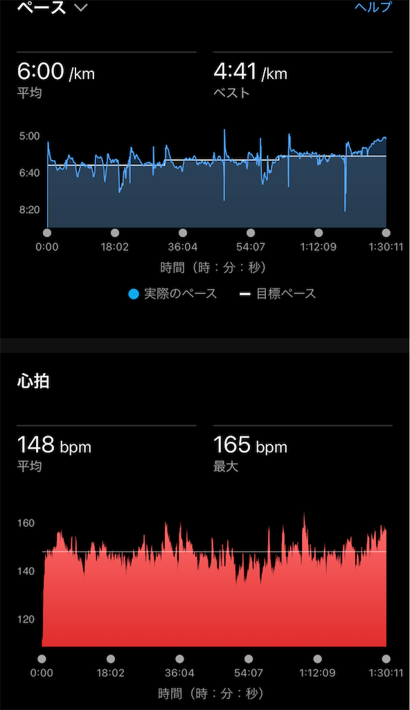 f:id:berry42195:20250206134201p:image