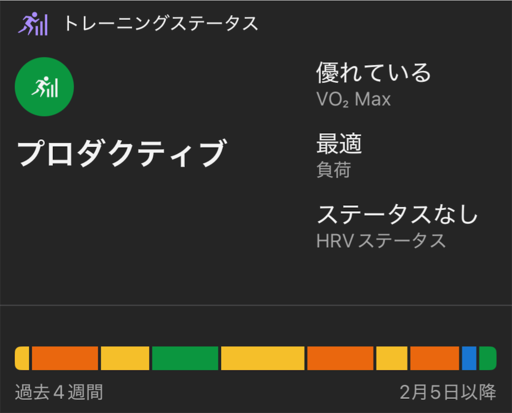 f:id:berry42195:20250206134215p:image