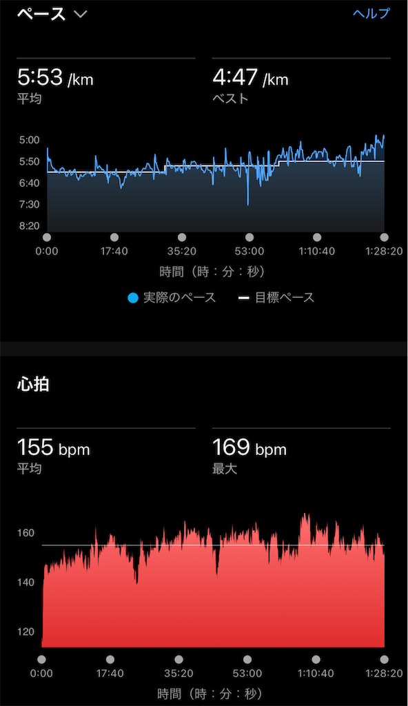 f:id:berry42195:20250220144917p:image