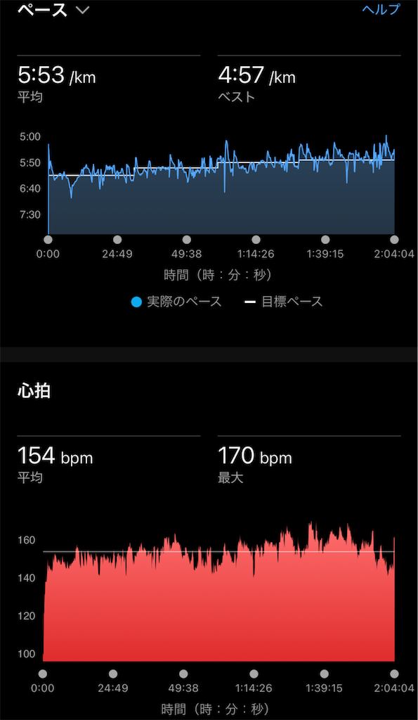 f:id:berry42195:20250222212200p:image