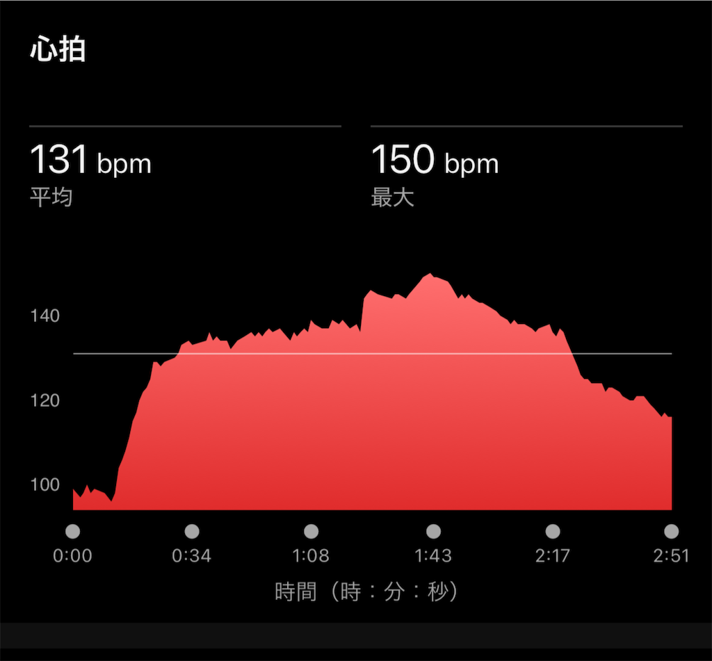 f:id:berry42195:20250225202717p:image