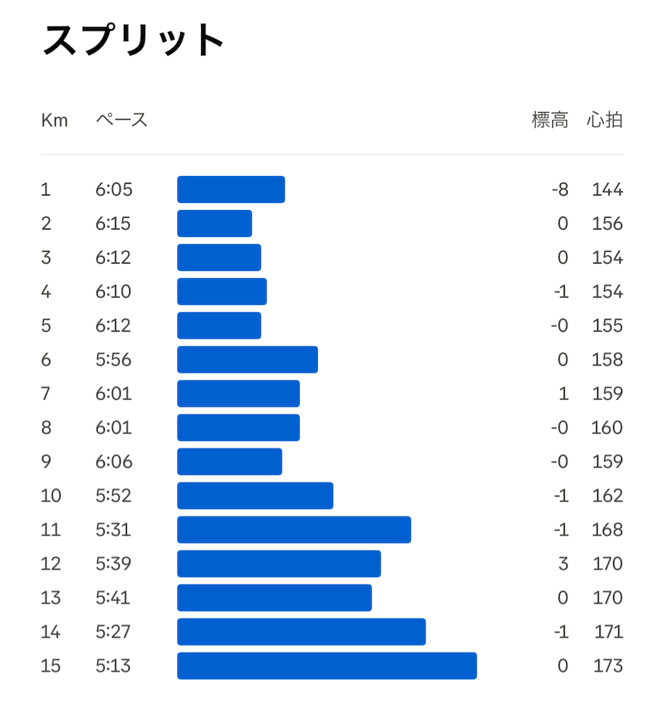 f:id:berry42195:20250226203212p:image