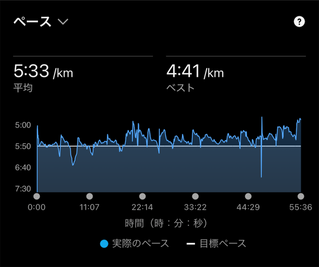 f:id:berry42195:20250303152020p:image