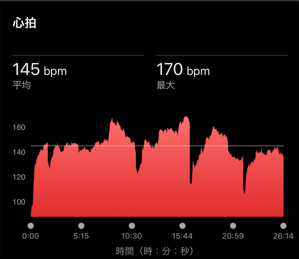 f:id:berry42195:20250307162906p:image