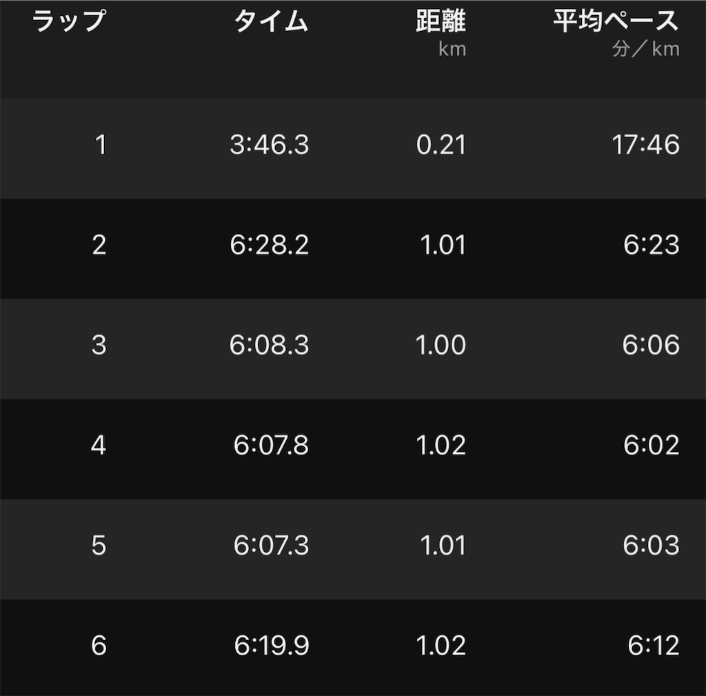 f:id:berry42195:20250317153409p:image