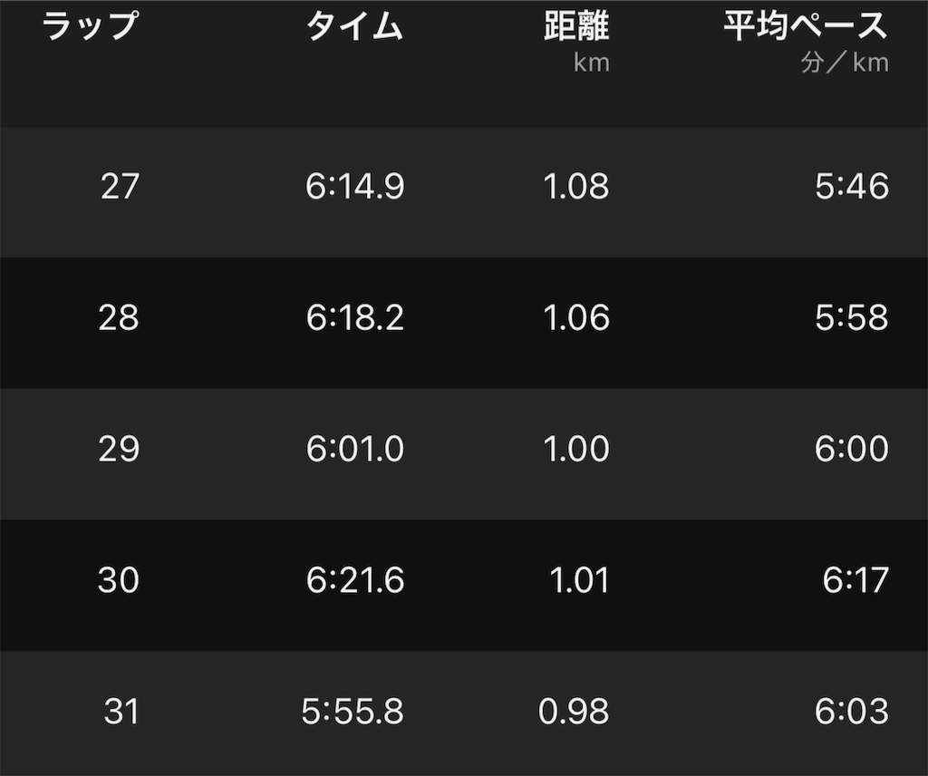 f:id:berry42195:20250317171344p:image