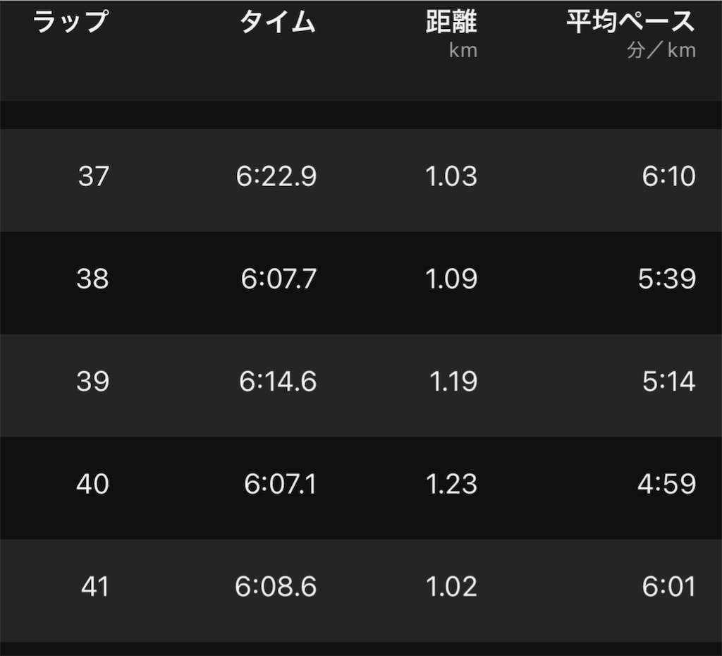 f:id:berry42195:20250317171401p:image
