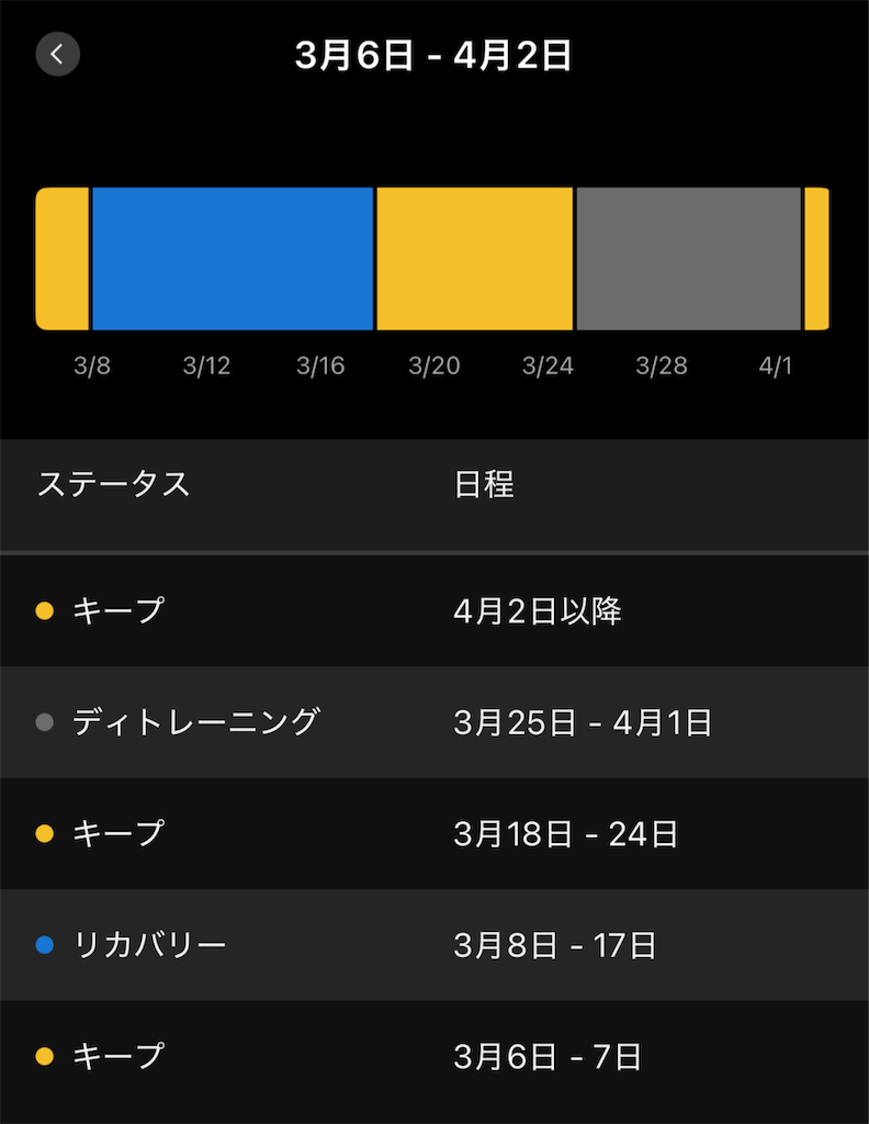 f:id:berry42195:20250402170221p:image