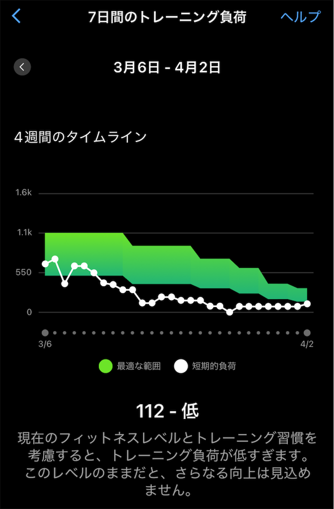 f:id:berry42195:20250402170227p:image