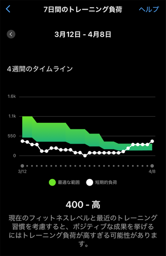 f:id:berry42195:20250408163721p:image
