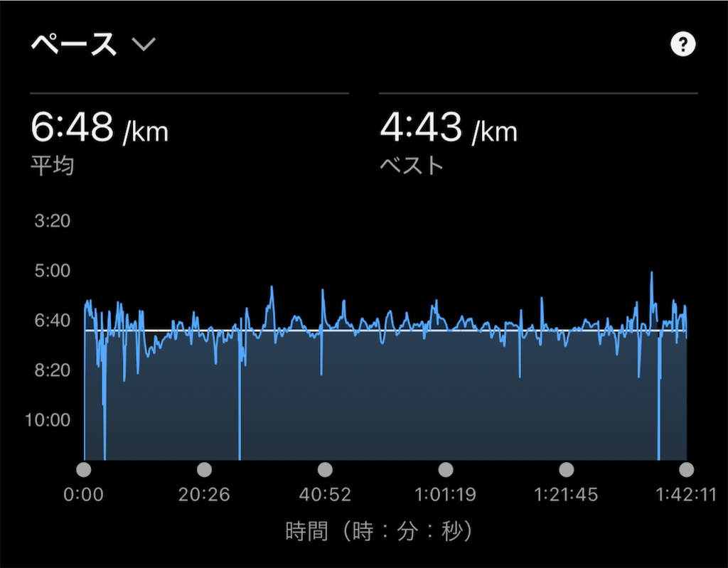 f:id:berry42195:20250410140307p:image
