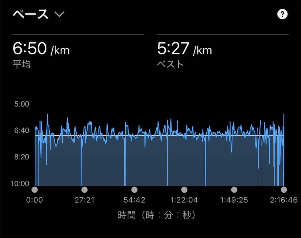 f:id:berry42195:20250412205031p:image