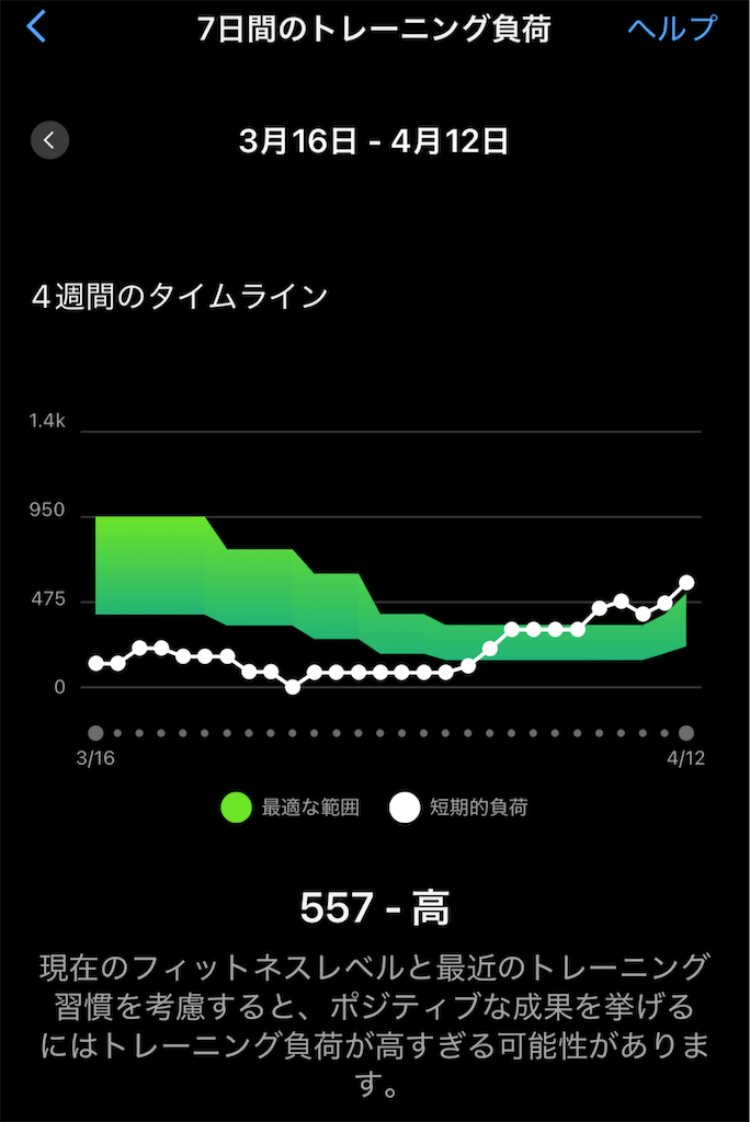 f:id:berry42195:20250412205045p:image