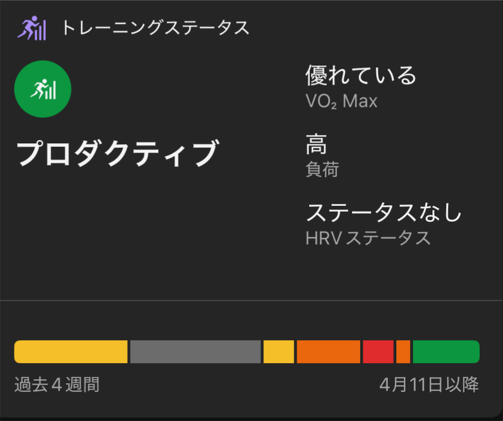 f:id:berry42195:20250414185026p:image