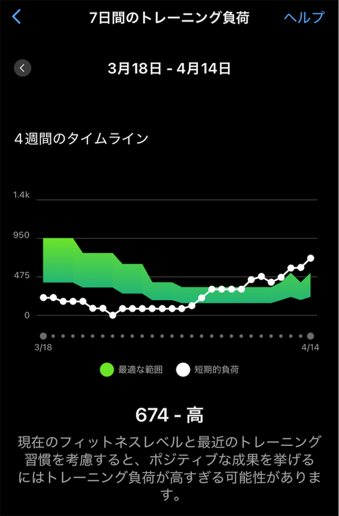f:id:berry42195:20250414185033p:image