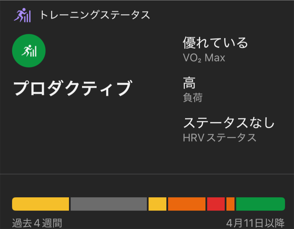 f:id:berry42195:20250415171528p:image
