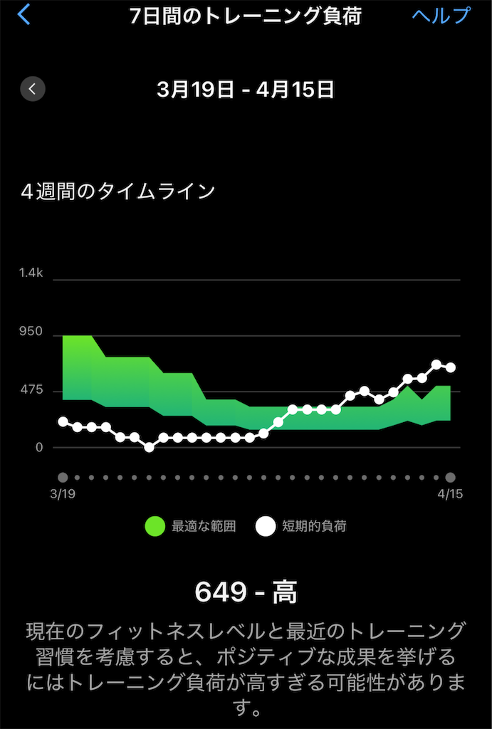 f:id:berry42195:20250415171531p:image