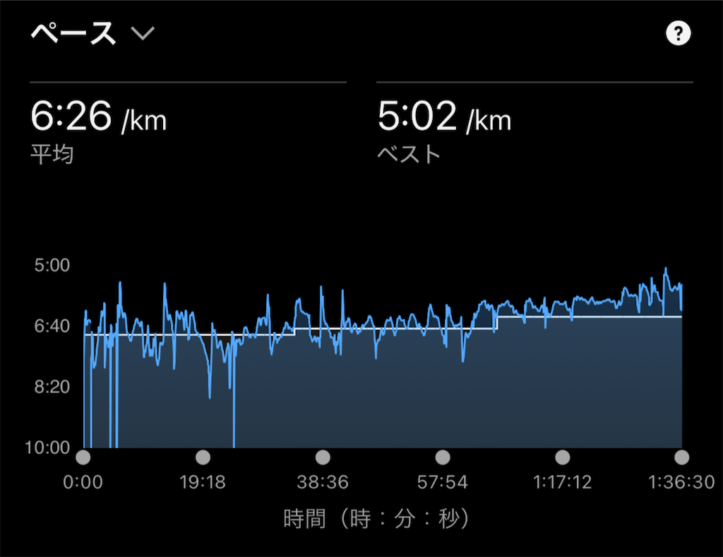 f:id:berry42195:20250417115312p:image