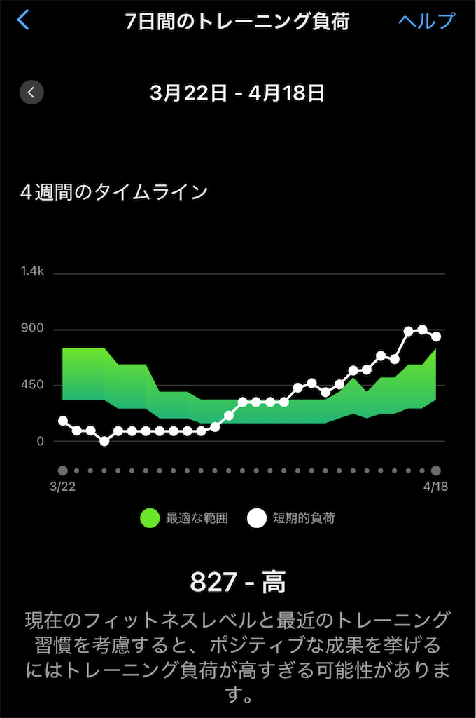 f:id:berry42195:20250418161645p:image