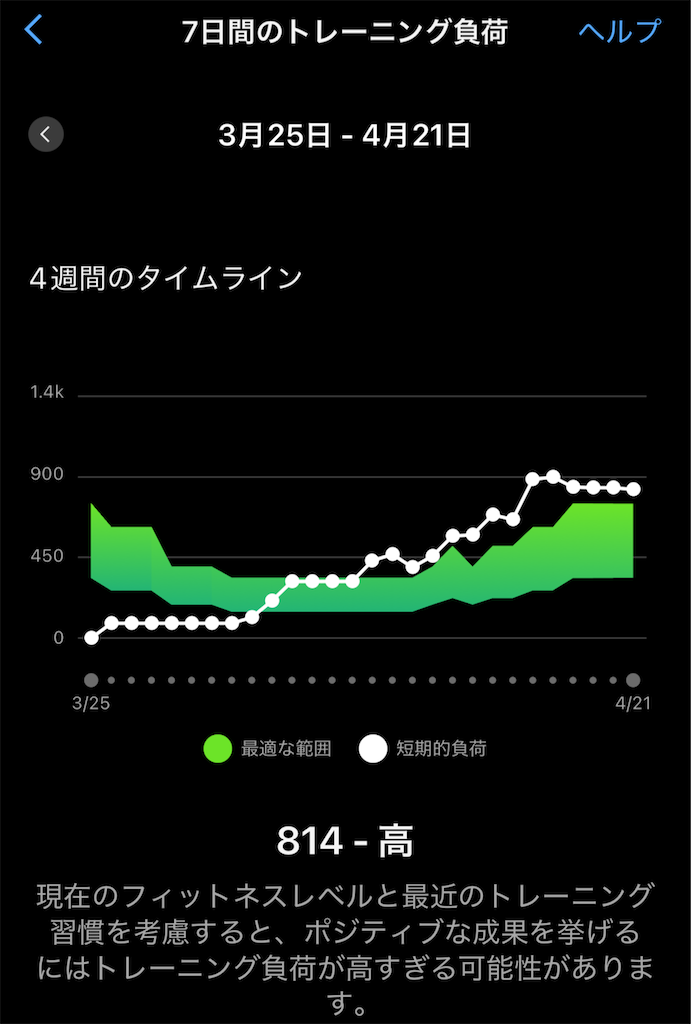 f:id:berry42195:20250421193405p:image