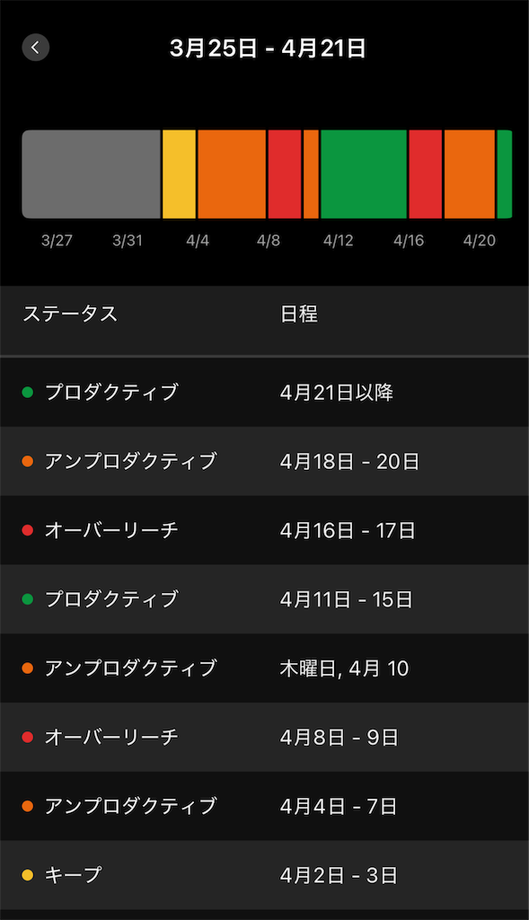 f:id:berry42195:20250421200804p:image