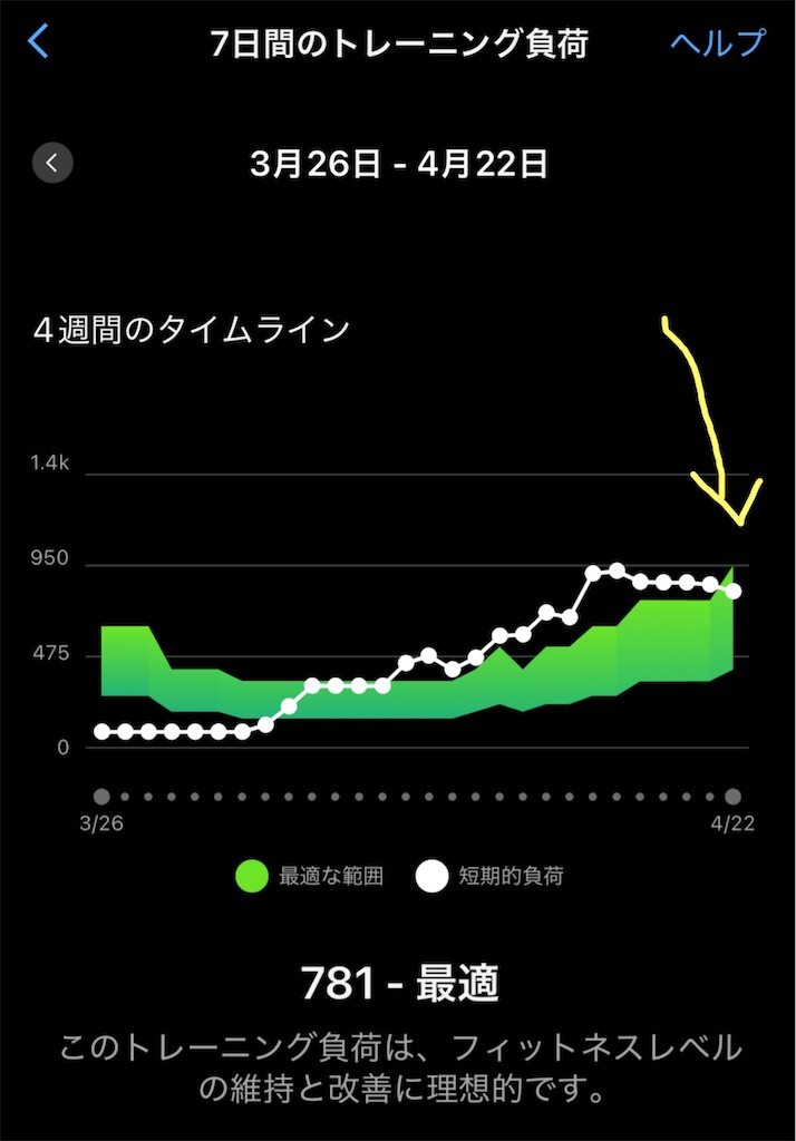 f:id:berry42195:20250422163046j:image