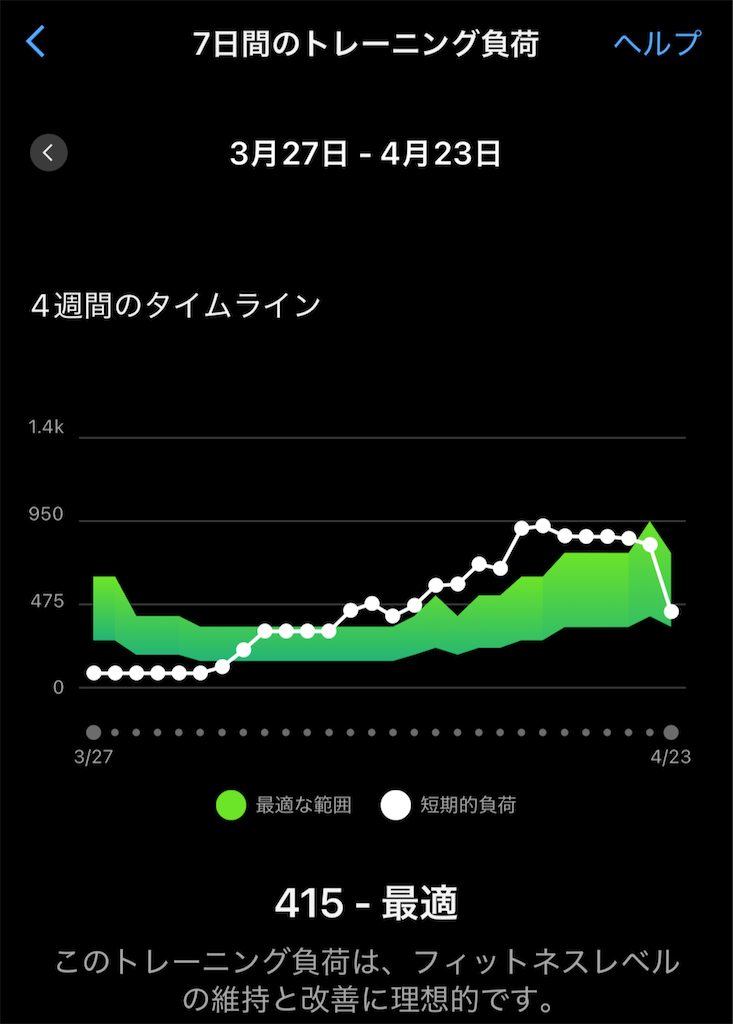 f:id:berry42195:20250424150722p:image